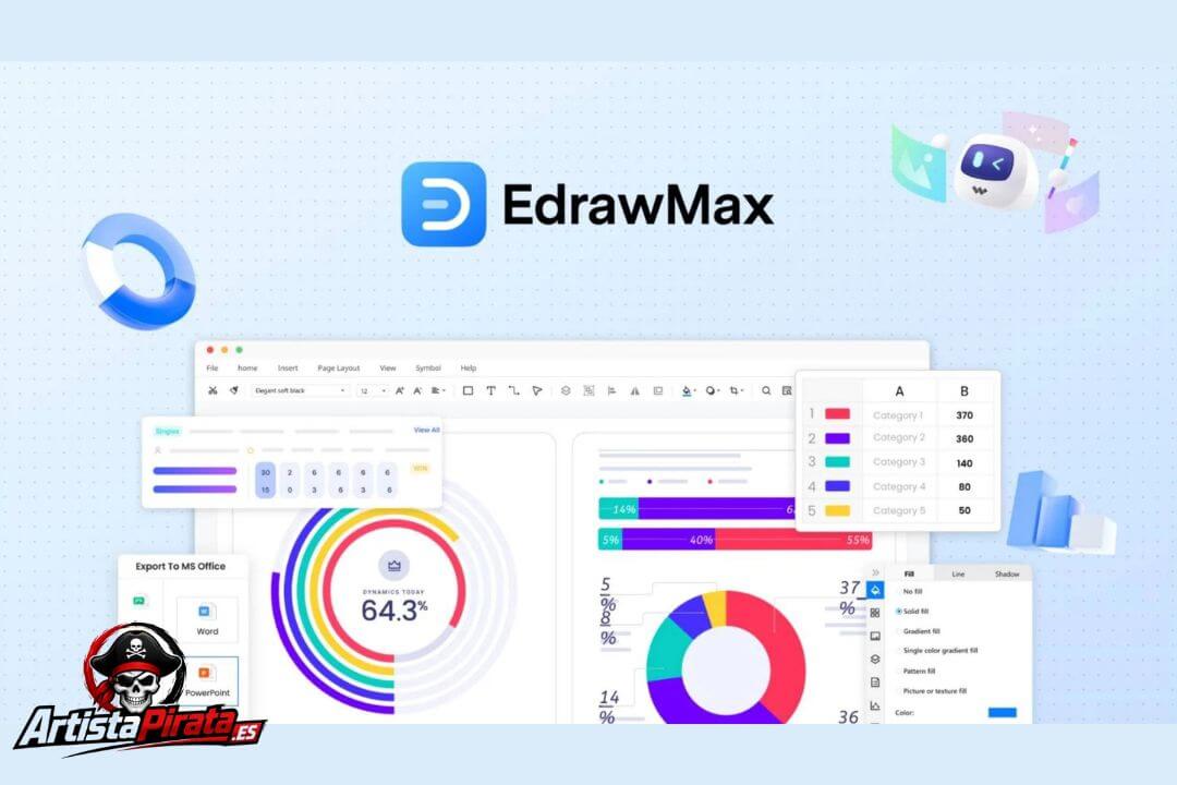 Edraw Max Descargar V15.2.1.1532 Full gratis En Español